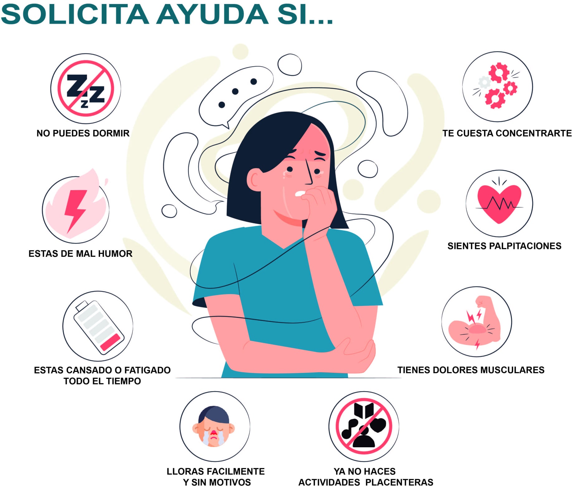 Ansiedad y Depresión